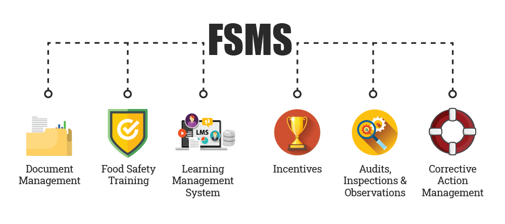 Components Image